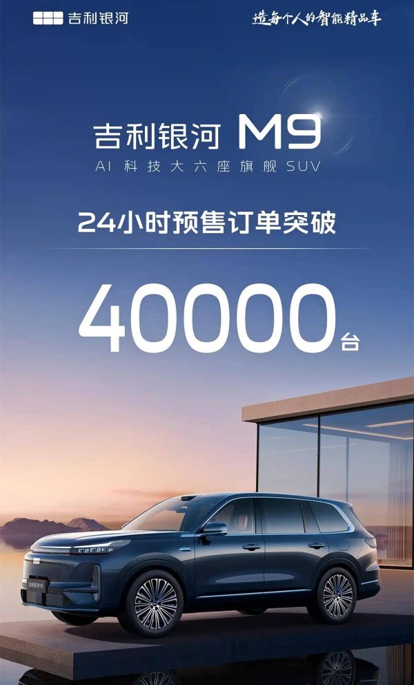 诚信-优配 吉利造了台“揽胜”，长超5米2，预售19.38万起，1天订单破4万台