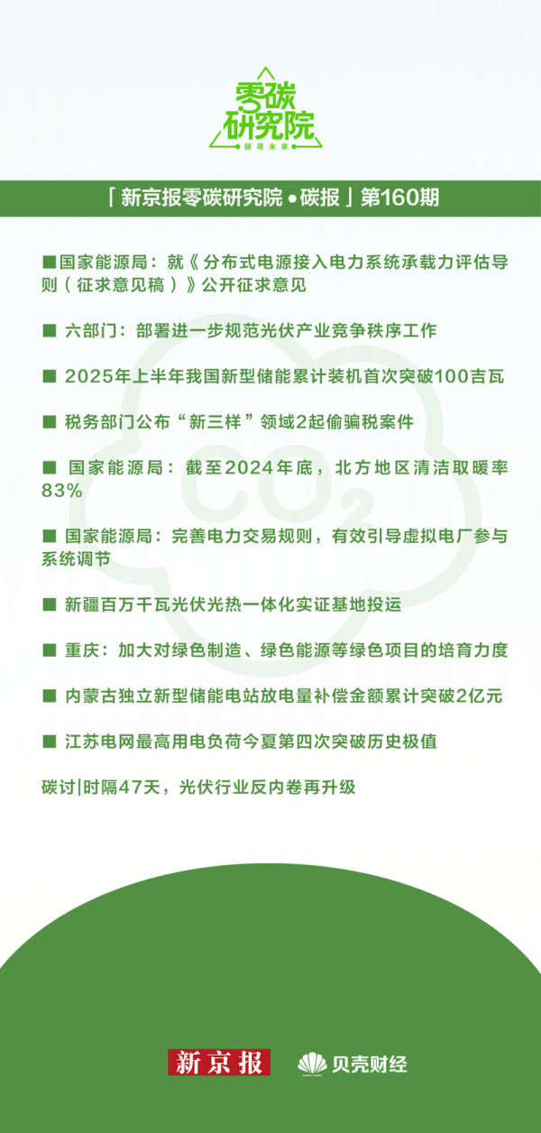 盈利通 一周碳要闻：光伏反内卷再升级（碳报第160期）