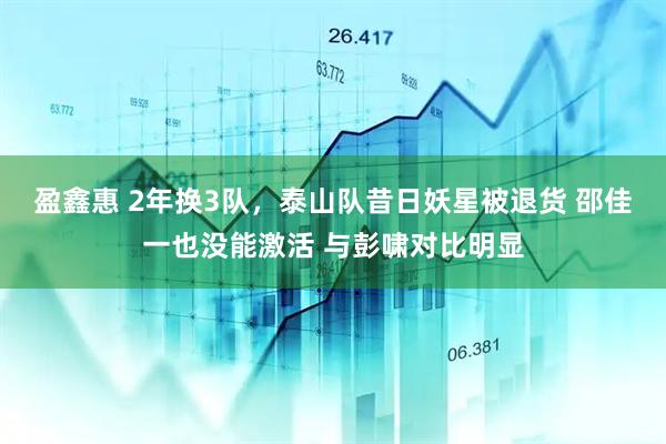 盈鑫惠 2年换3队，泰山队昔日妖星被退货 邵佳一也没能激活 与彭啸对比明显